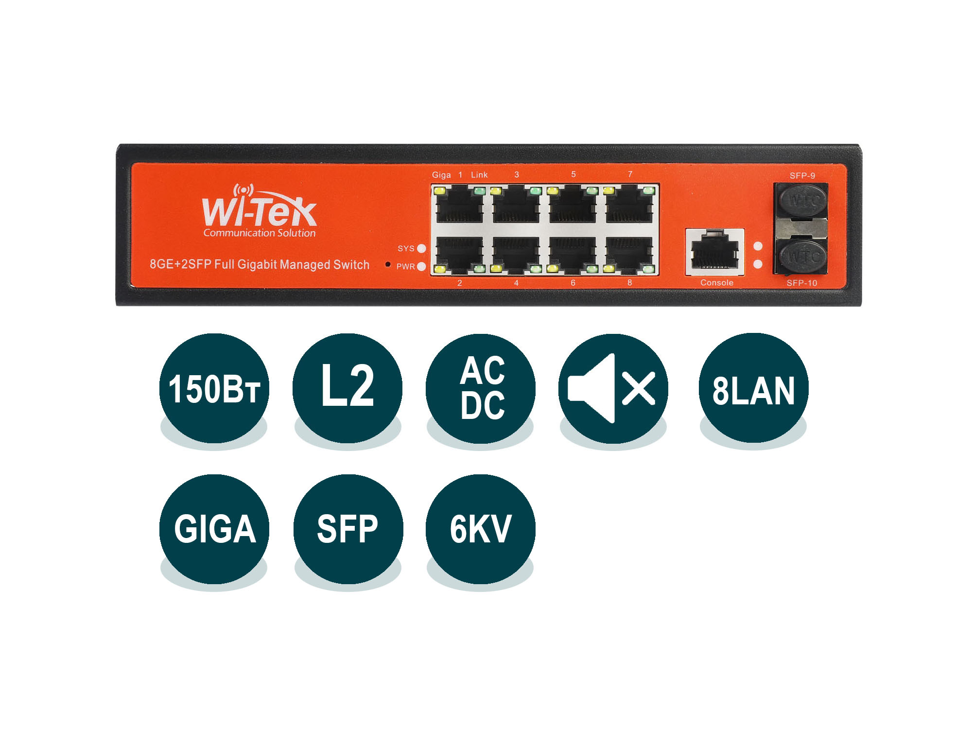 Wi-Tek WI-PMS310GF