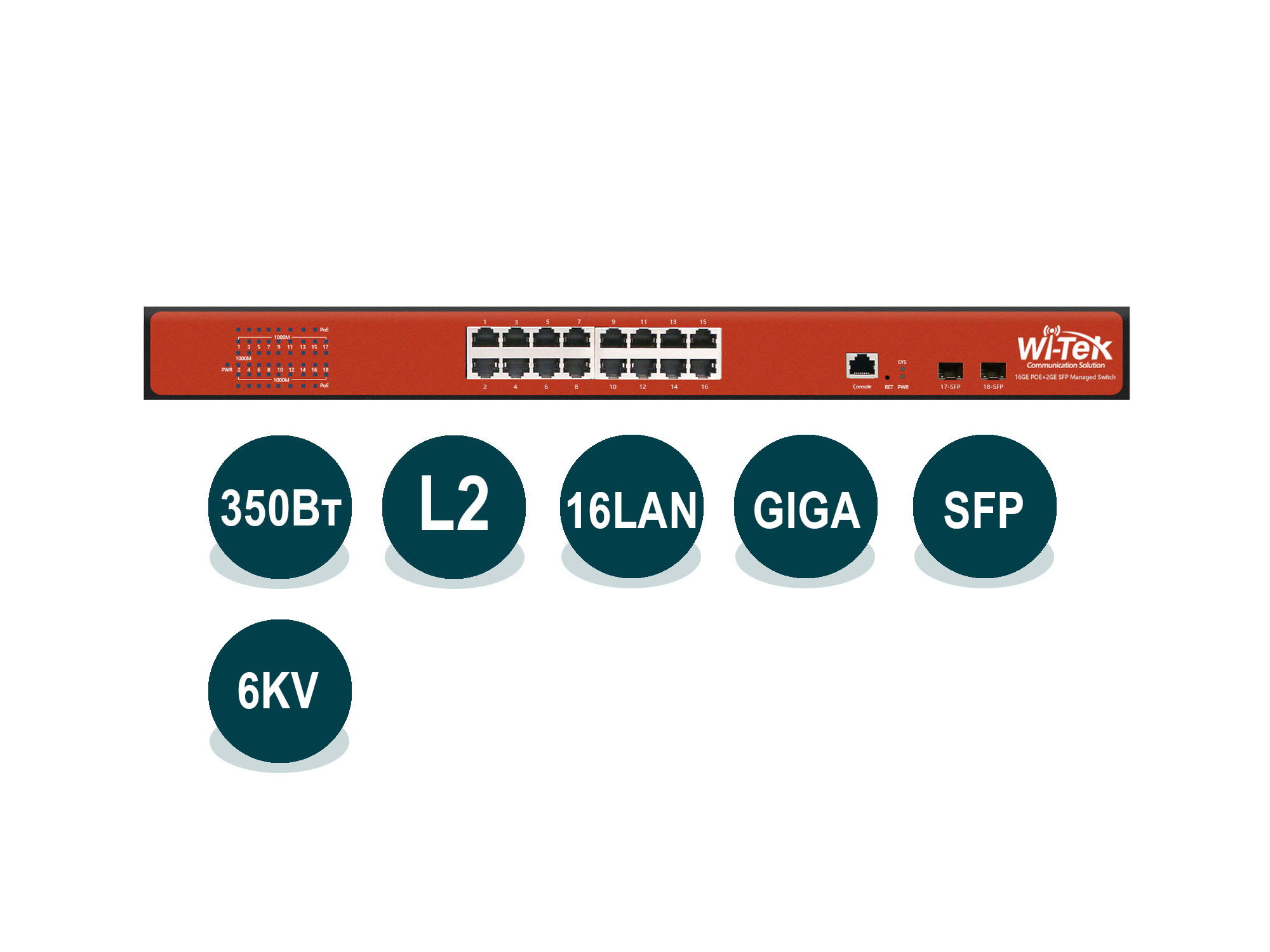 Wi-Tek WI-PMS318GF