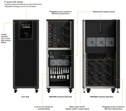 Источник бесперебойного питания Kiper Power Online 3P 100K (100KVA/100KW)